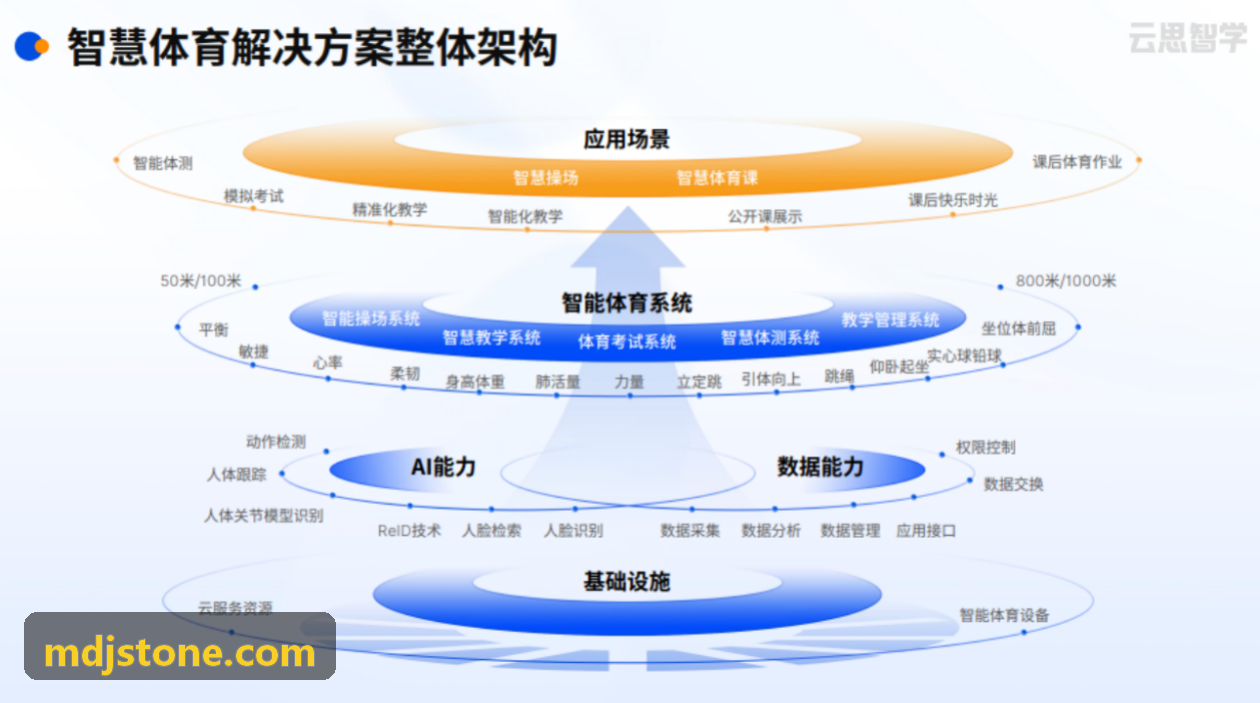 K8凯发官网 毫秒级对战反外挂机制设计