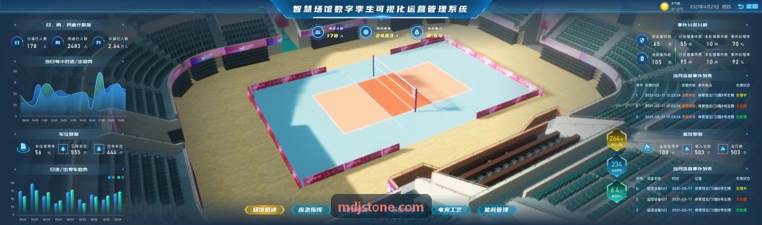 K8凯发APP 关卡流失率与动态难度调优